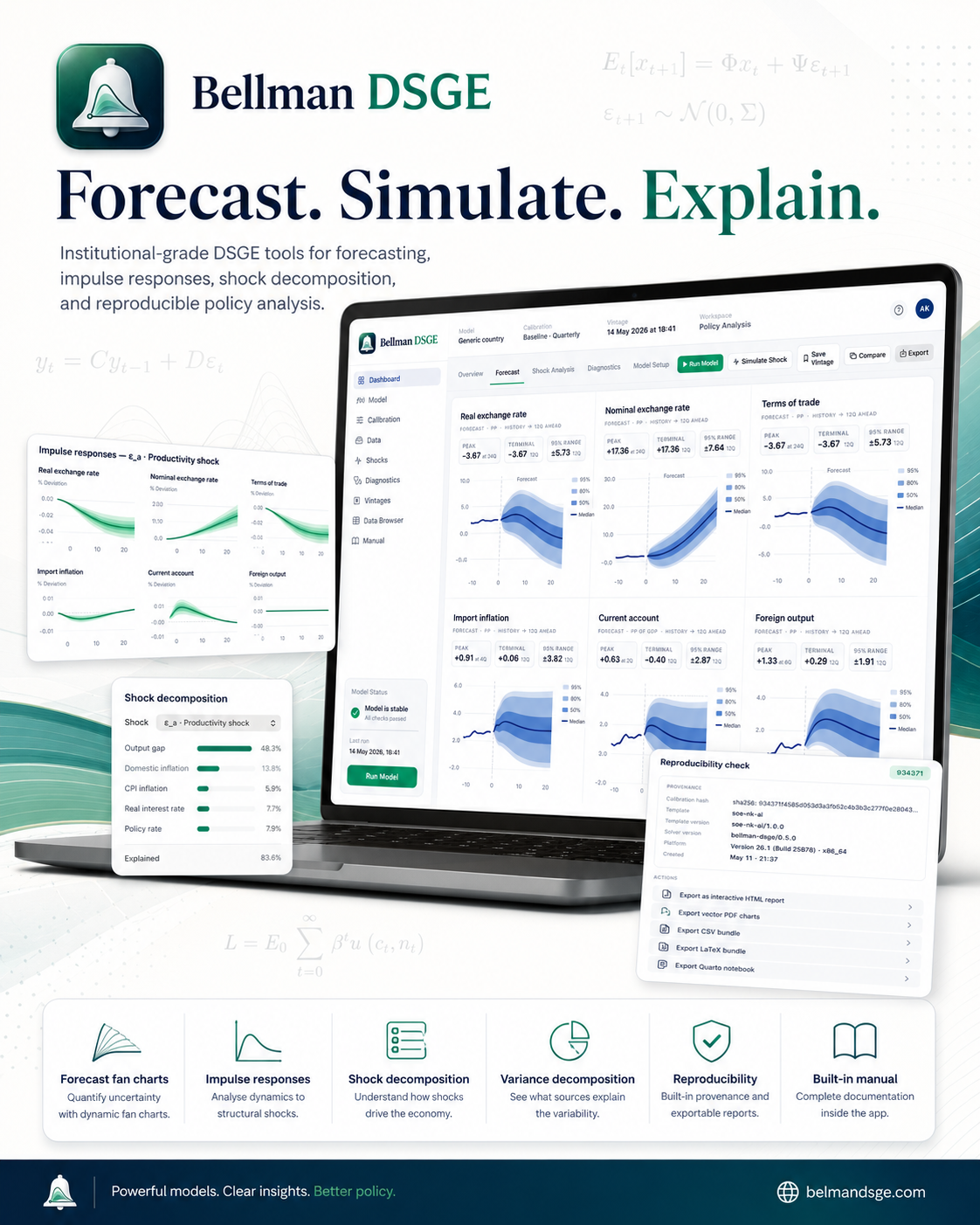 Bellman DSGE — A research-grade workbench for dynamic stochastic ...